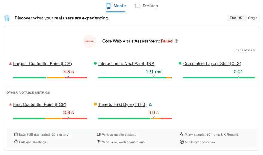 PageSpeed Insights showing Core Web Vitals for StrongTowns.org for mobile users.