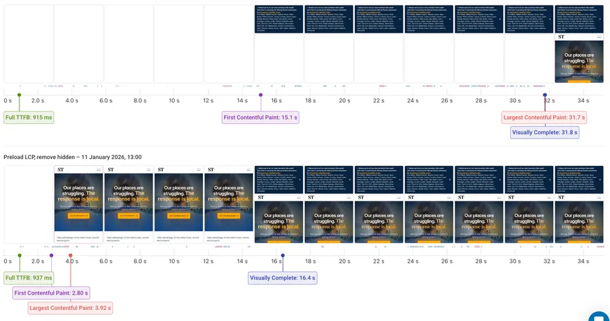 Capture of a filmstrip showing the difference between hiding the page with CSS and not